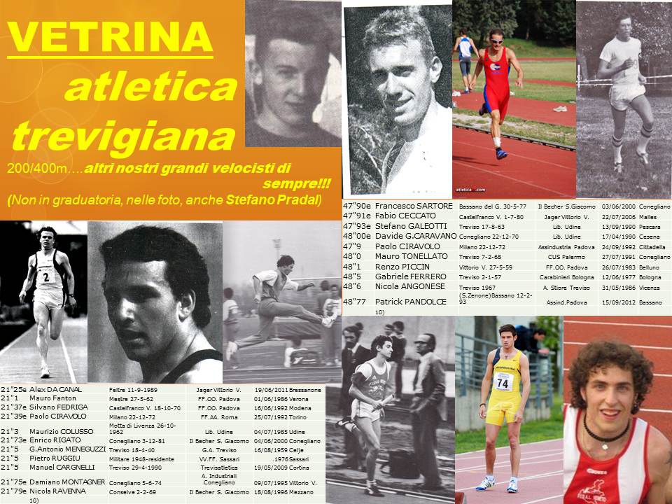 vetrin-atletica-trevigiana-200-400m.jpg