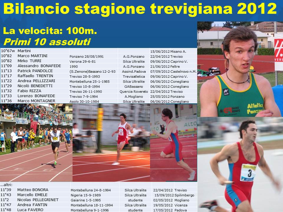 bilancio-stagione-trevigiana-2012-100m.jpg