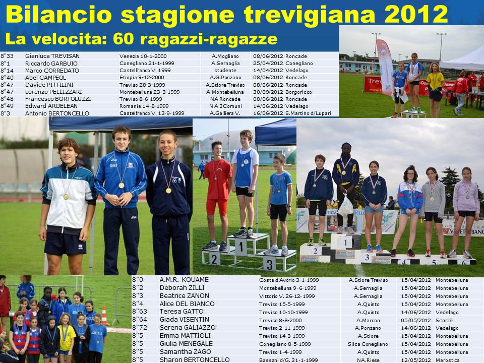 bilancio-stagione-trevigiana-2012-60m-ri-re.jpg