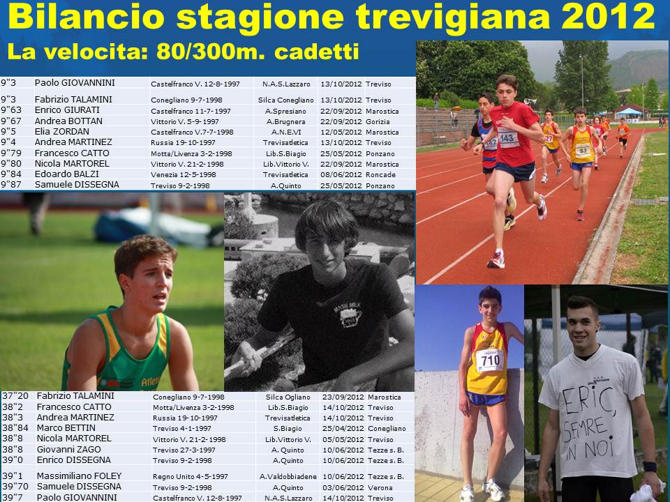 bilancio-stagione-trevigiana-2012-80-300m.jpg