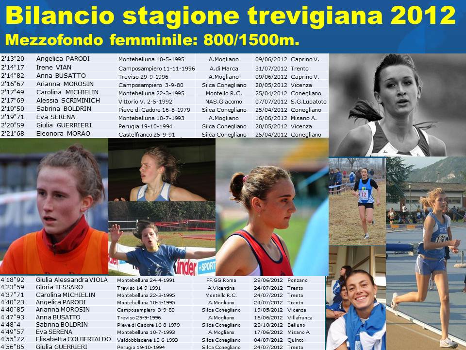 bilancio-stagione-trevigiana-2012-800-1500f.jpg