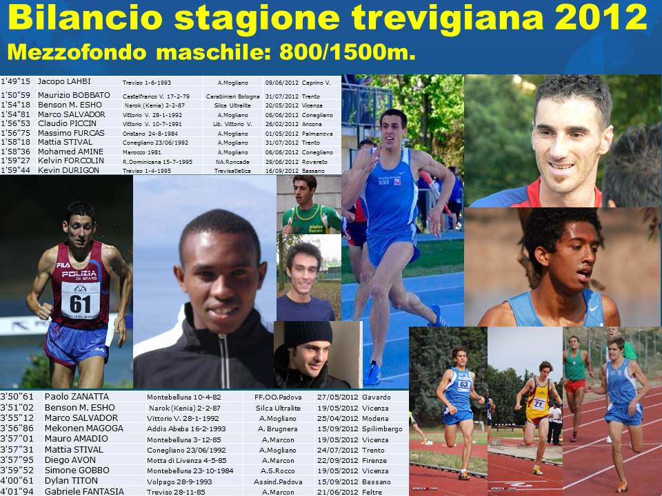 bilancio-stagione-trevigiana-2012-800-1500m.jpg