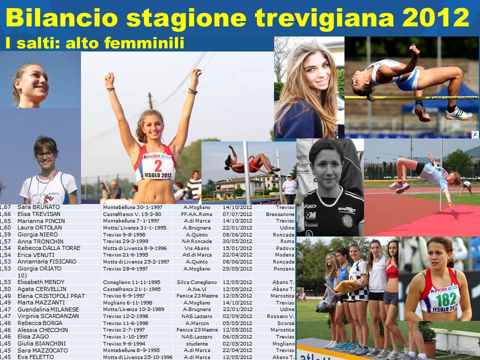 bilancio-stagione-trevigiana-2012-alto-femminile.jpg