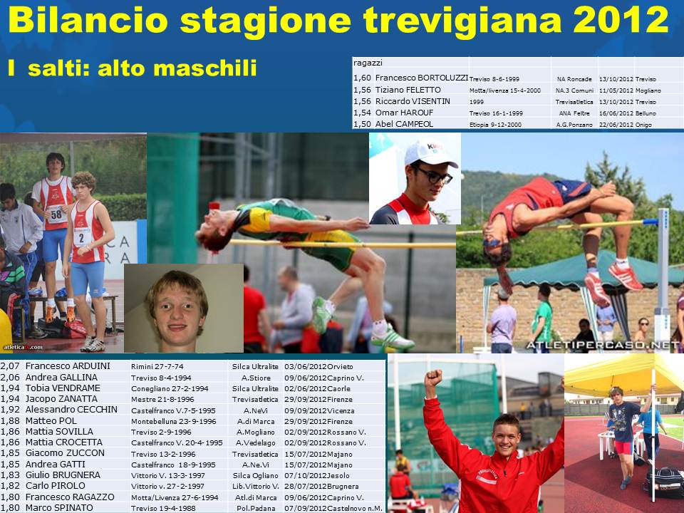 bilancio-stagione-trevigiana-2012-alto-m.jpg