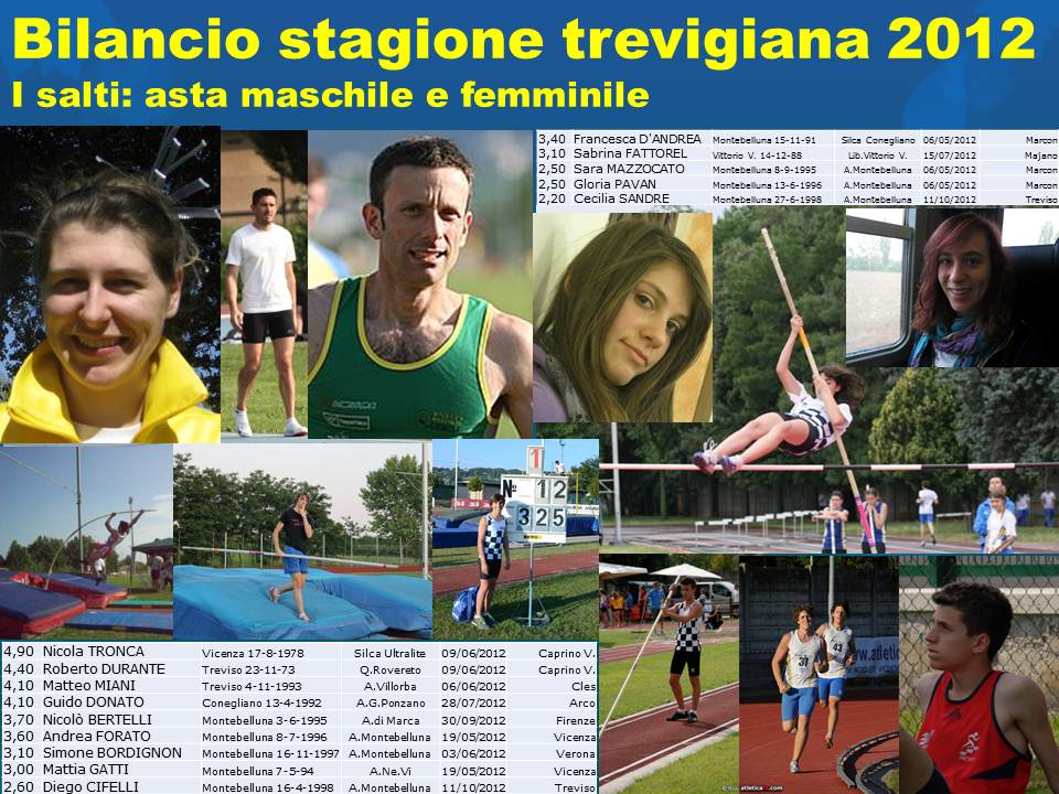 bilancio-stagione-trevigiana-2012-asta.jpg