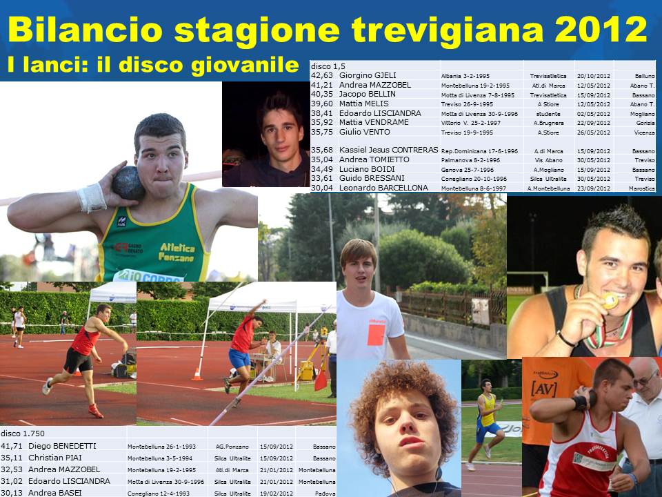 bilancio-stagione-trevigiana-2012-disco-giovanili.jpg