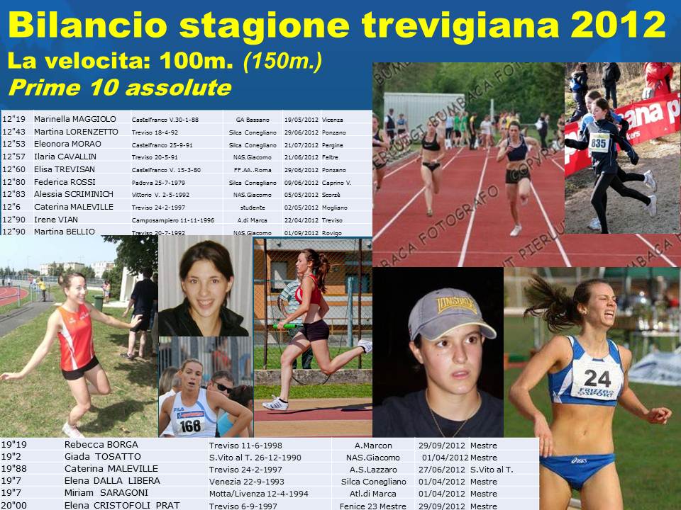 bilancio-stagione-trevigiana-2012-f100m.jpg