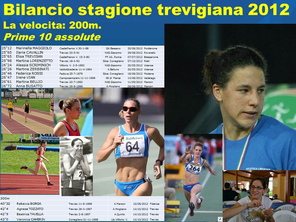 bilancio-stagione-trevigiana-2012-f200m.jpg