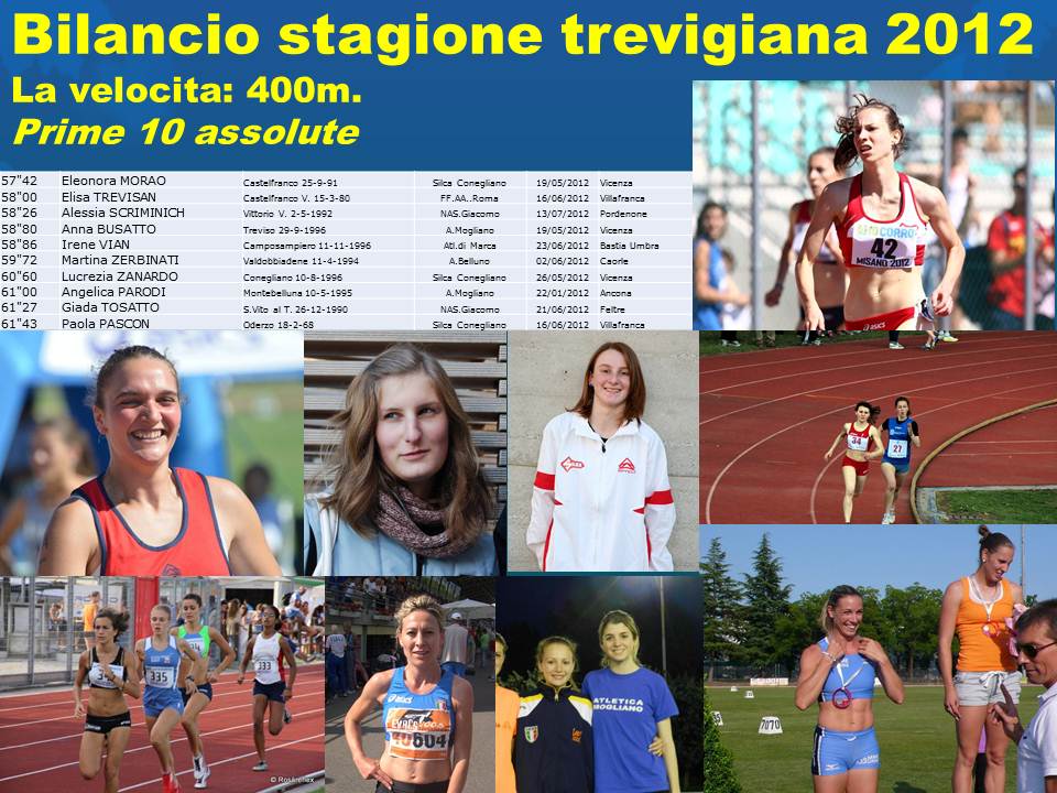 bilancio-stagione-trevigiana-2012-f400m.jpg