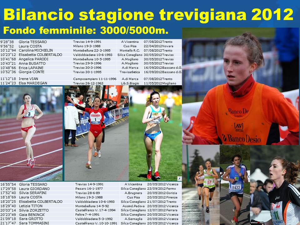 bilancio-stagione-trevigiana-2012-fondo-f.jpg