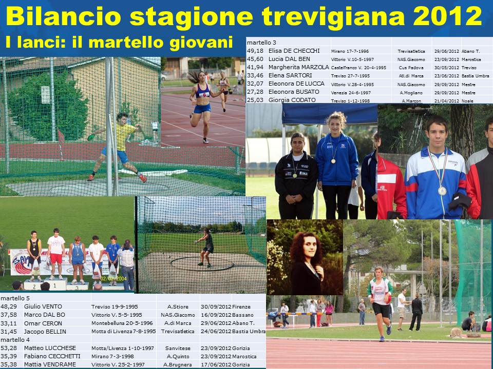 bilancio-stagione-trevigiana-2012-giov-martello.jpg