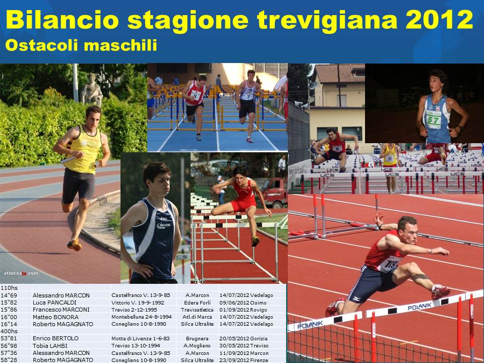 bilancio-stagione-trevigiana-2012-hs-assol-m.jpg