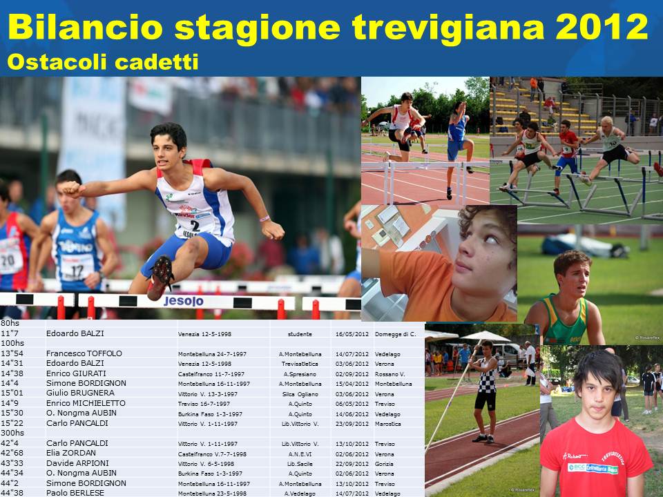 bilancio-stagione-trevigiana-2012-hs-cadetti.jpg