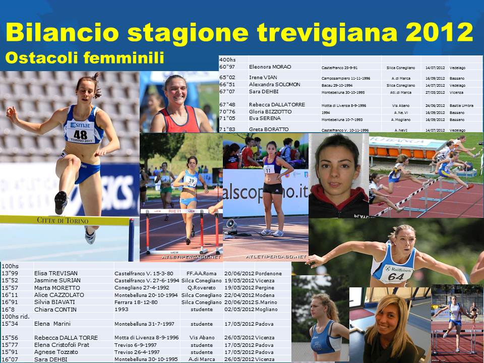 bilancio-stagione-trevigiana-2012-hs-f-assoluti.jpg