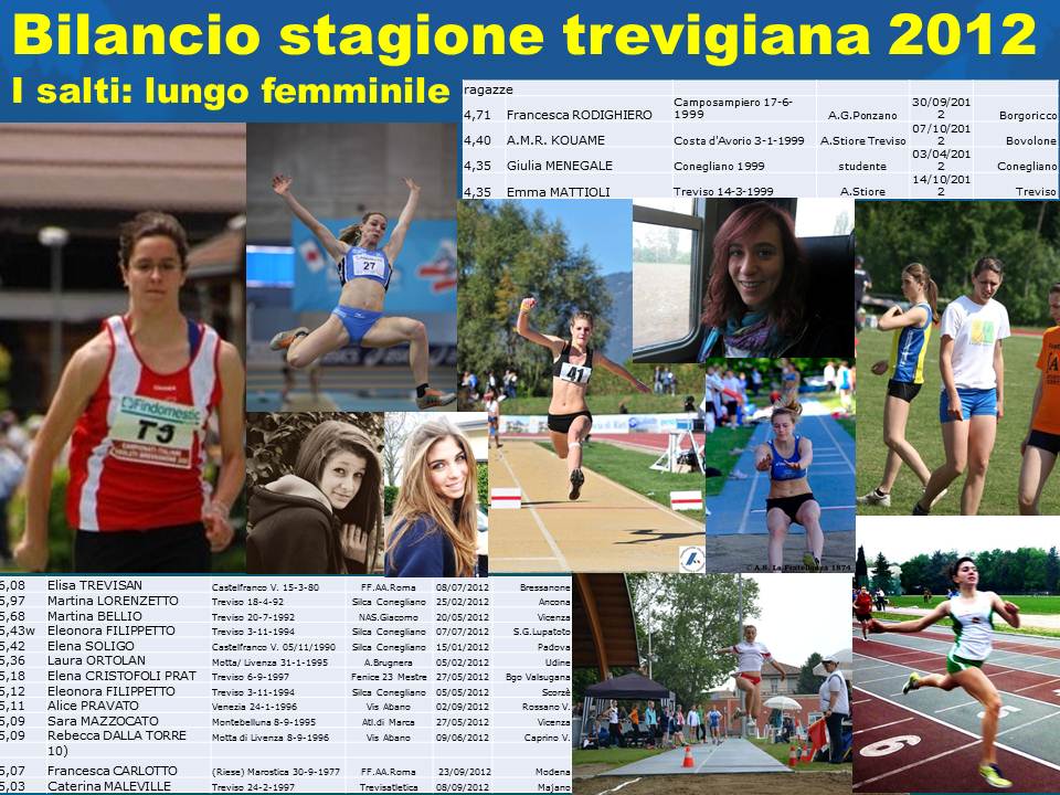 bilancio-stagione-trevigiana-2012-lungo-femminile.jpg