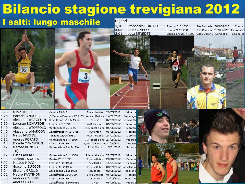 bilancio-stagione-trevigiana-2012-lungo-m.jpg