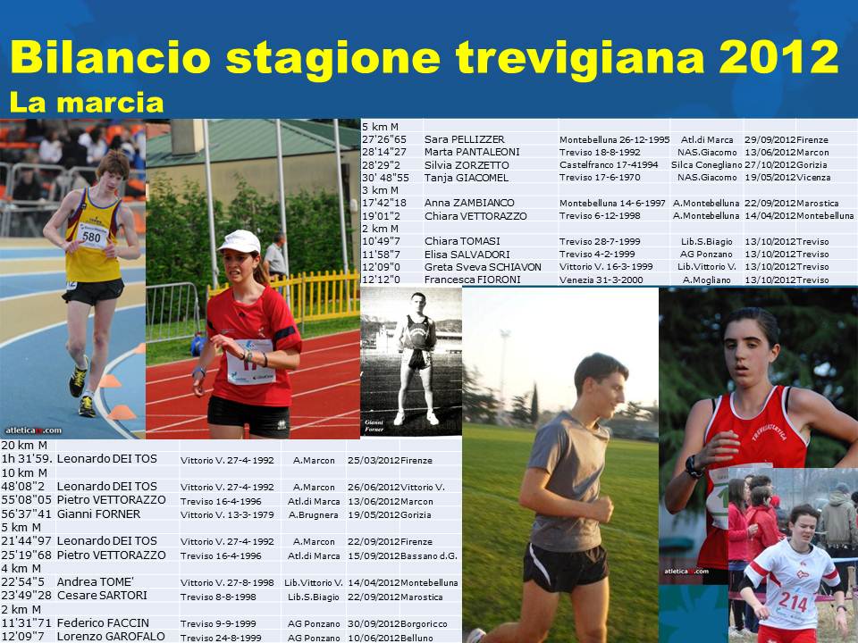 bilancio-stagione-trevigiana-2012-marcia.jpg