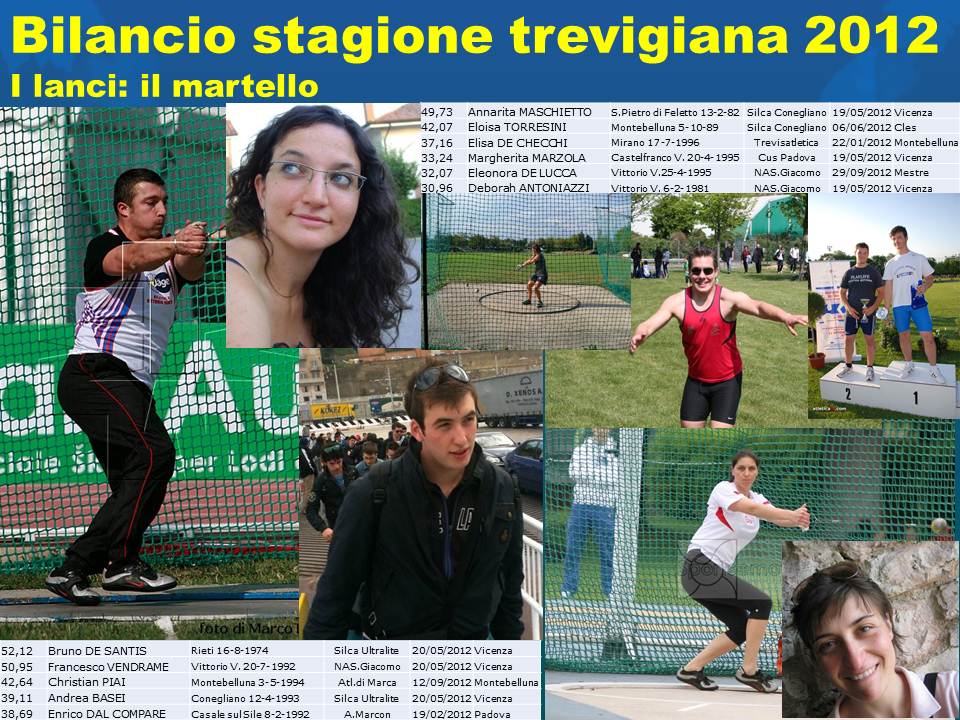 bilancio-stagione-trevigiana-2012-martello.jpg