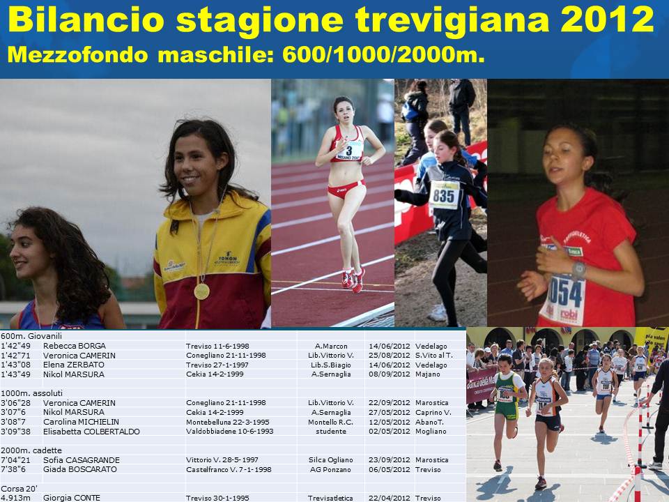 bilancio-stagione-trevigiana-2012-mezzofondo-f-spurio.jpg