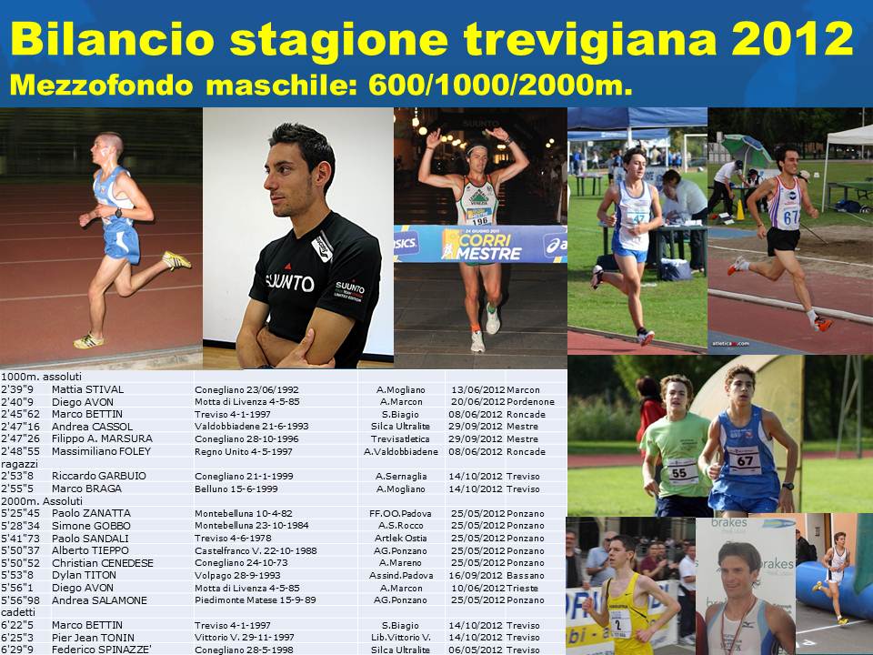 bilancio-stagione-trevigiana-2012-mezzofondo-spurio.jpg