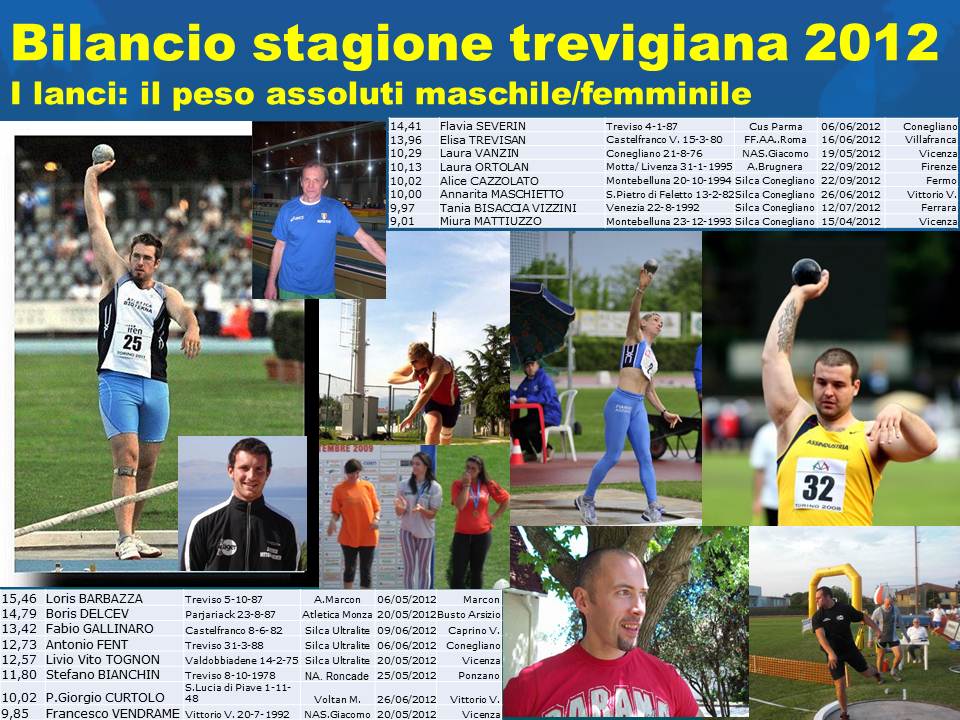 bilancio-stagione-trevigiana-2012-peso-assoluti.jpg