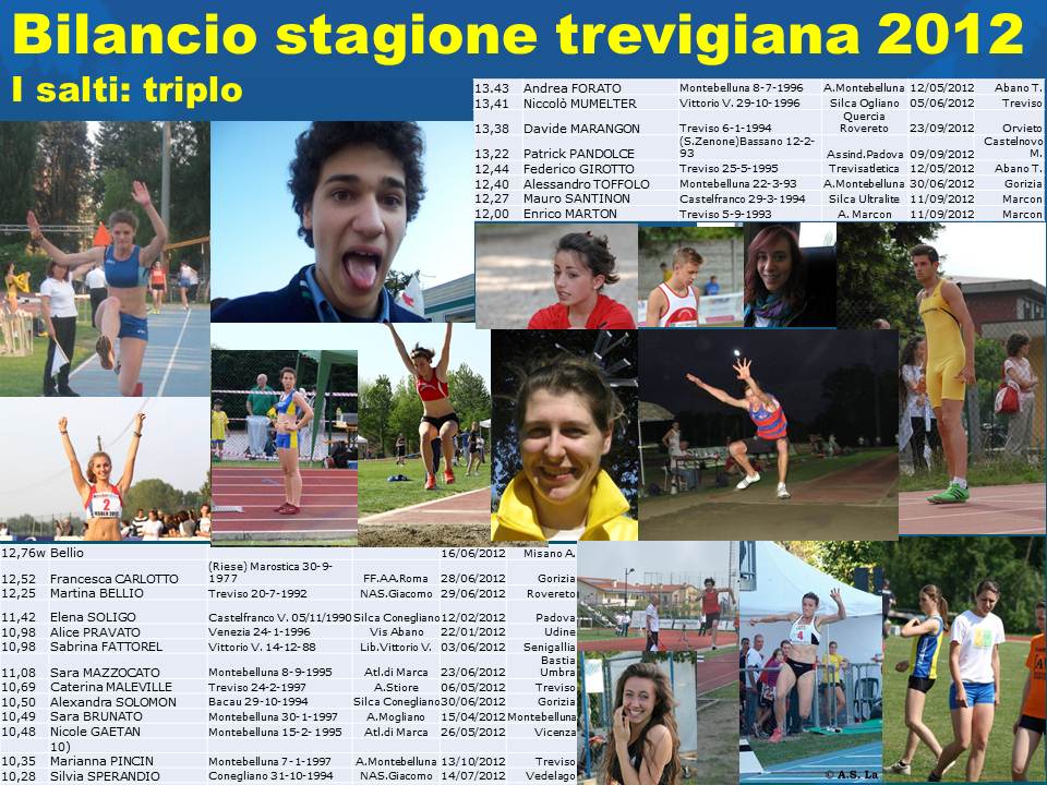 bilancio-stagione-trevigiana-2012-triplo.jpg