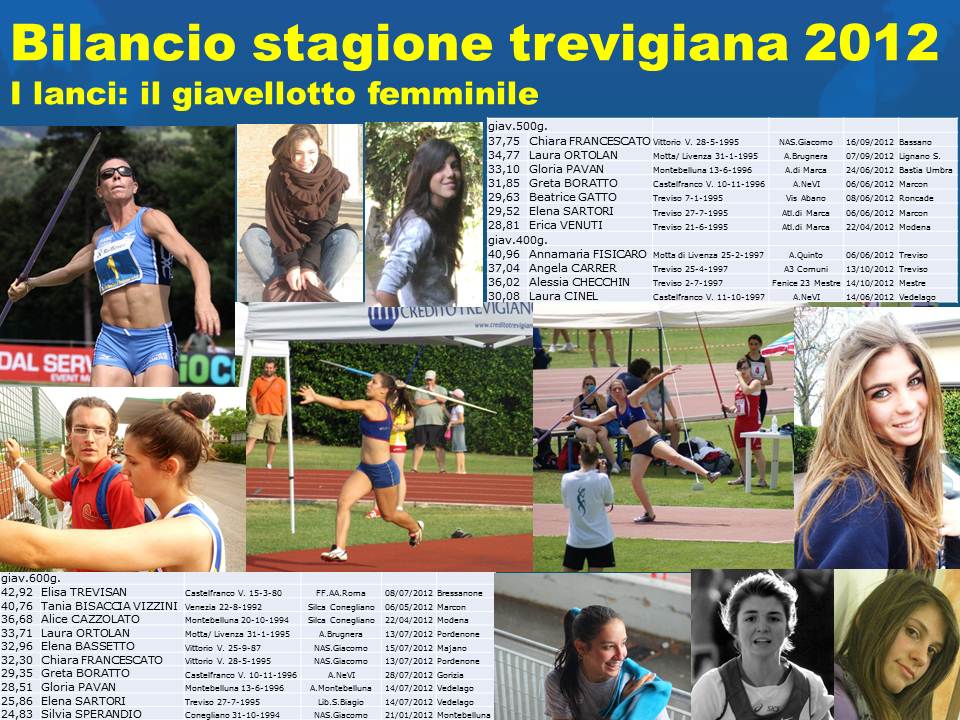 bilancio-stagione-trevigiana-2012-f-giavellotto.jpg