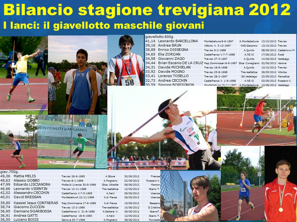 bilancio-stagione-trevigiana-2012-giov-giav.jpg