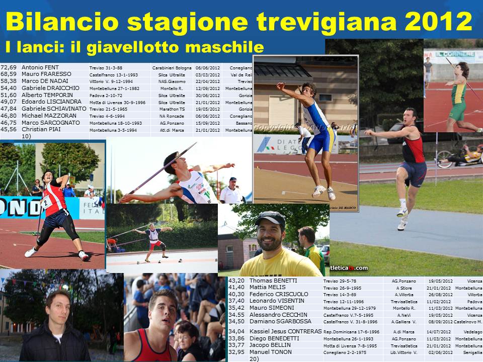 bilancio-stagione-trevigiana-2012-m-giavellotto.jpg