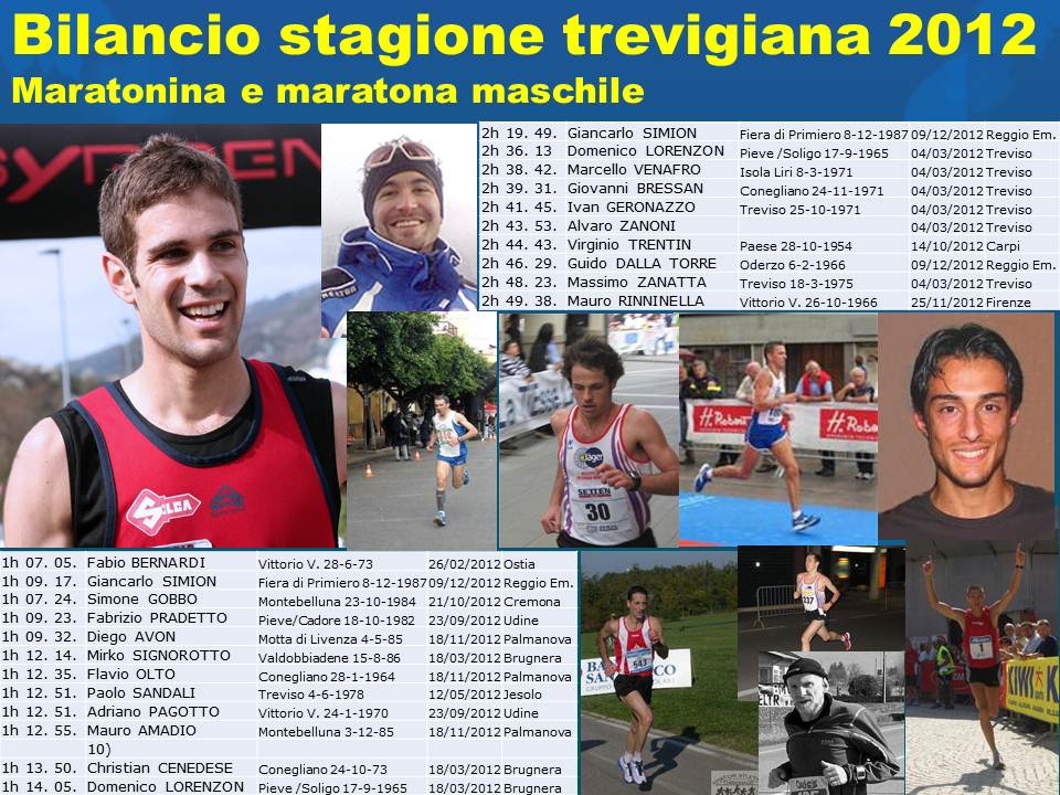 bilancio-stagione-trevigiana-2012-m-maratona.jpg