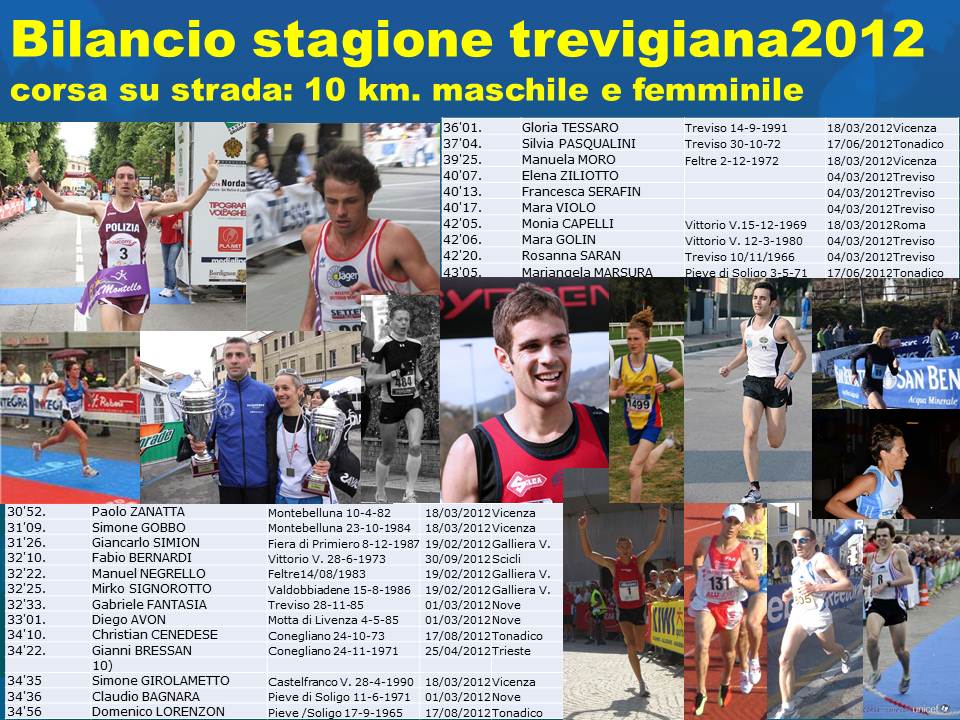 bilancio-stagione-trevigiana-2012-strada-10-km.jpg