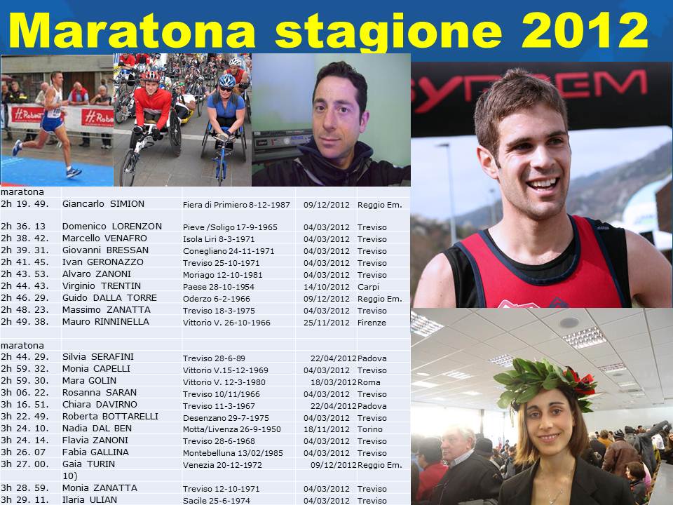 bilancio-stagione-trevigiana-2012-finale-m12.jpg