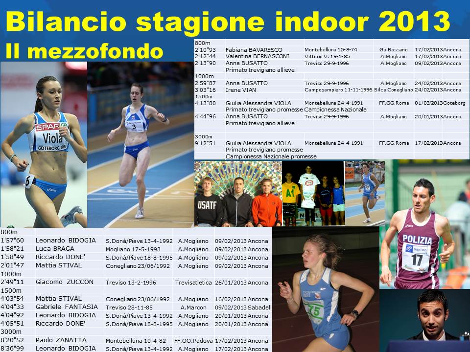 bilancio-stagione-indoor-2013-mf.jpg